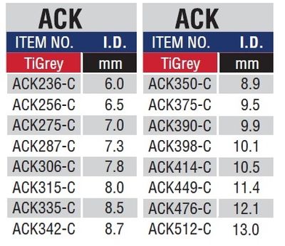 ACK-C