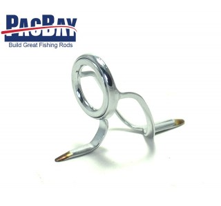https://www.eurex-rodbuilding.cz/1209-thickbox/model-dpss-.jpg